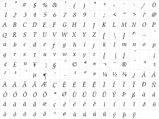 ITCCerigo-Book BookItalic  glyph index