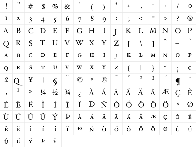 HoeflerText Roman-SmallCaps  glyph index