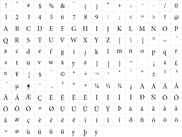 Minion Pro Subhead  glyph index