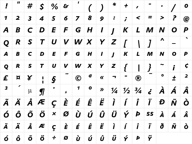 DTLProkyonTCaps Bold Italic  glyph index