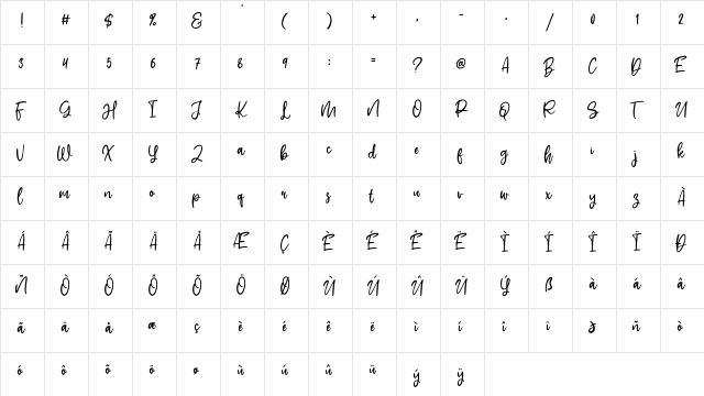 Shelva Regular  glyph index