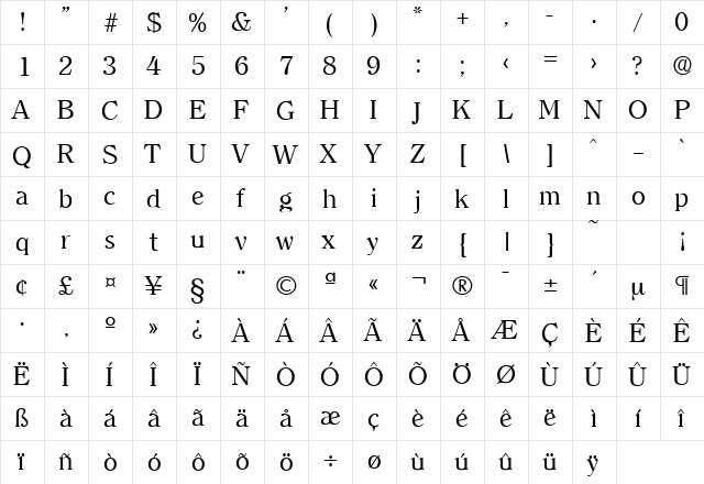 Clearface-Serial Regular  glyph index