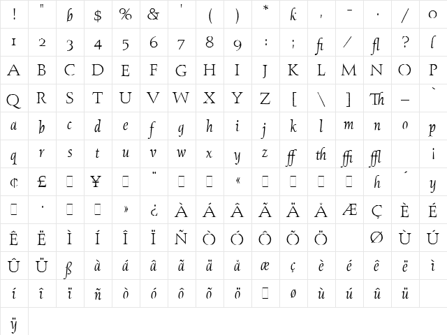 Aquinas LET Plain  glyph index
