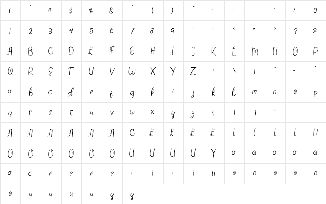 Overside Regular  glyph index