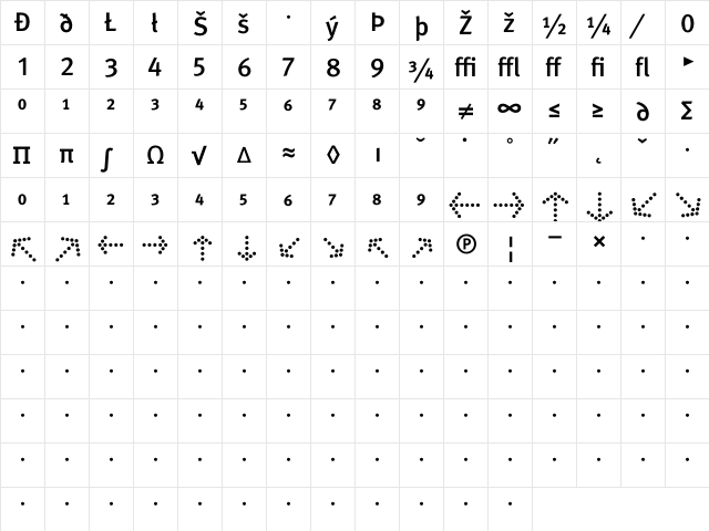 Meta Medium Expert  glyph index