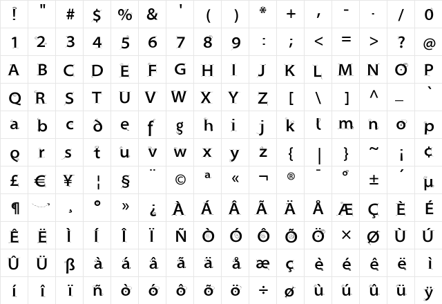 SuperSansMKringel Regular  glyph index