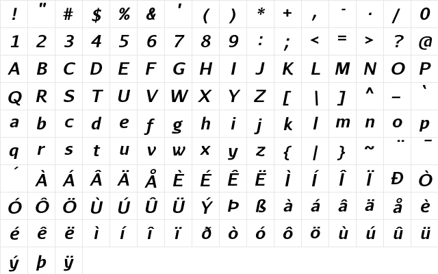 Aurulent Sans BoldItalic  glyph index