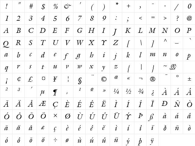 Acanthus SSi Italic  glyph index