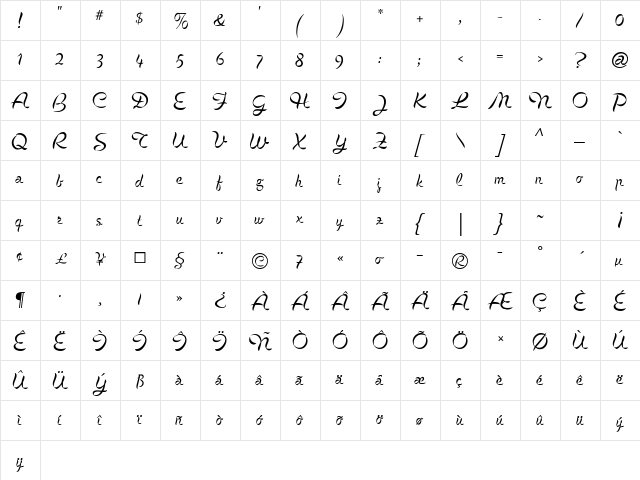 Cigno Regular  glyph index