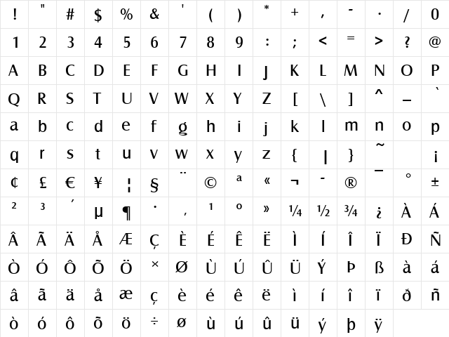 Canossa Book  glyph index