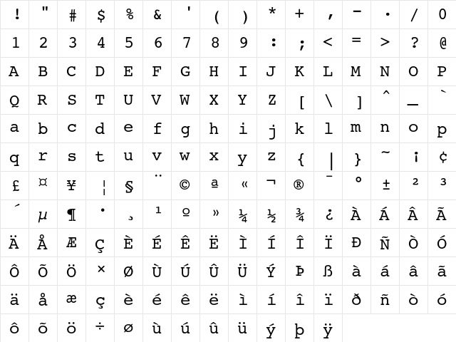 Courier 10 Pitch Regular  glyph index