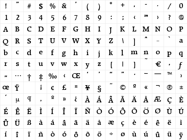 Raleigh-Medium Regular  glyph index