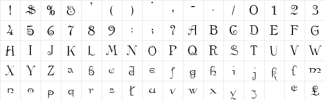 GE Vienna Script Normal  glyph index