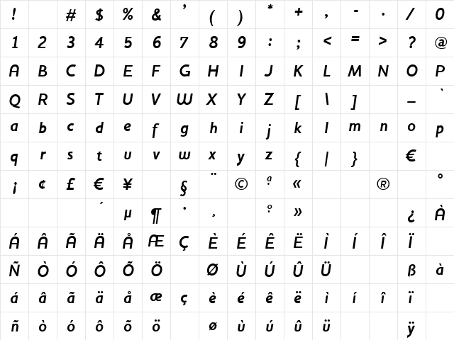HouschkaBoldItalic Regular  glyph index