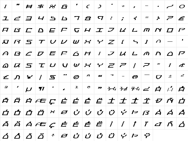 Jumptroops Italic Italic  glyph index