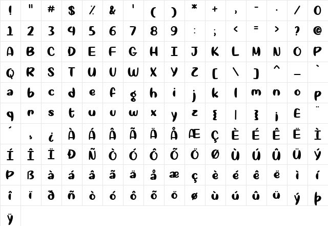 Okay Again Regular  glyph index