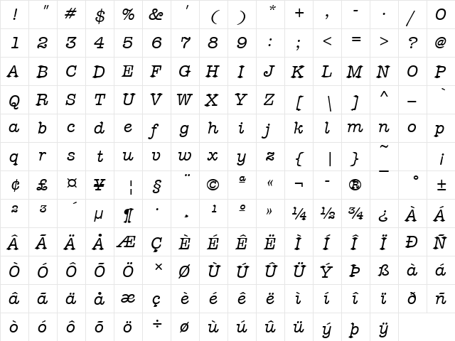 AmericanTypItcTMed Italic  glyph index