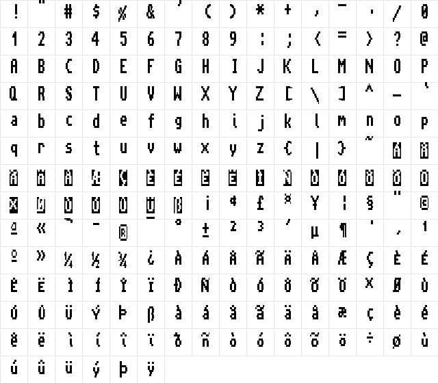 Amiga Topaz Unicode Rus Regular  glyph index
