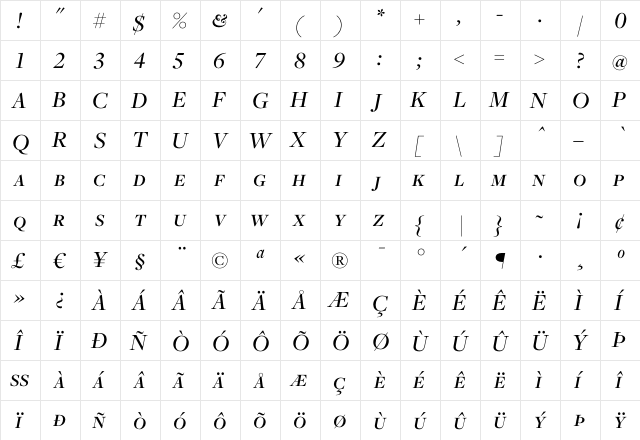 Freight Disp Medium Italic SC  glyph index