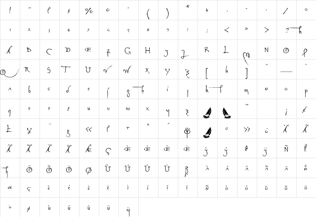 Leonardo Regular  glyph index