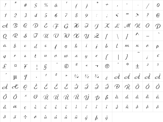 Aritus D Regular  glyph index