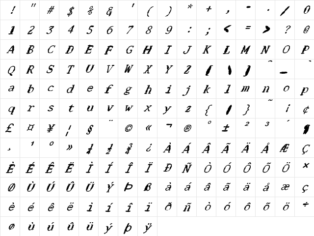 FZ DIGITAL 1 MANGLED ITALIC Normal  glyph index
