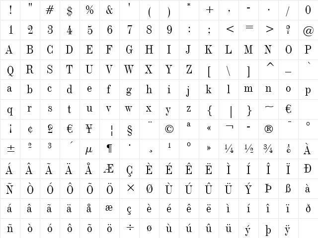 Industrial736 BT Roman  glyph index
