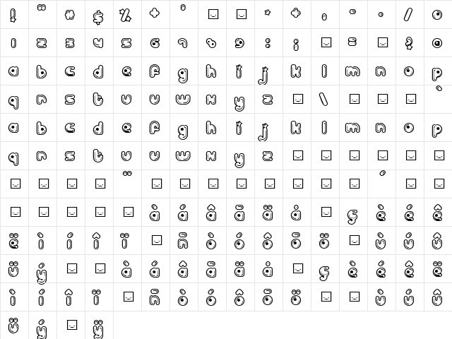 Billo Dream Regular  glyph index