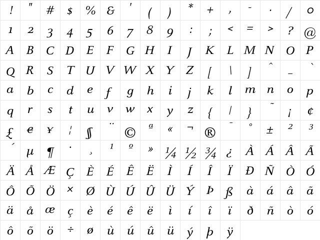 CelesteST Italic  glyph index