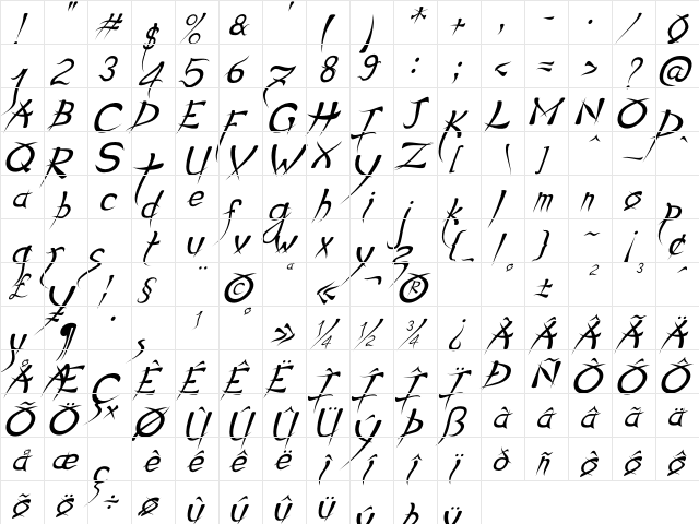 Psycho Italic  glyph index