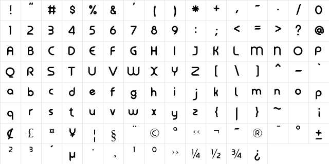 gadies Regular  glyph index