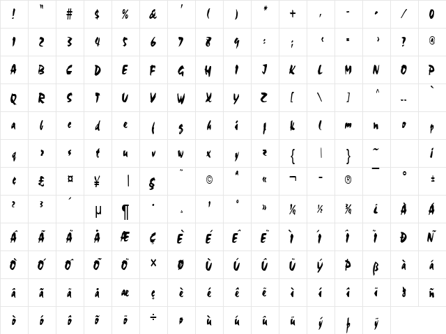 Cocoa Thin Normal  glyph index