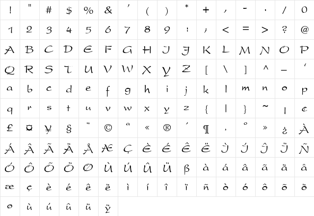 PresentScript-Thin Regular  glyph index