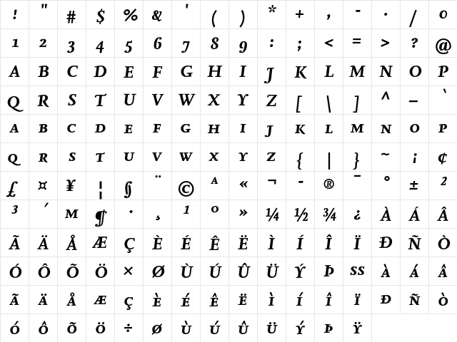 NexusSerif-BoldItalicSC Regular  glyph index