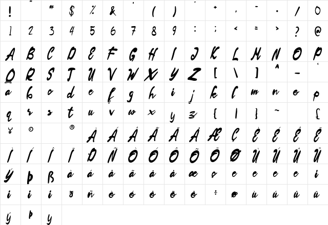 The SimpleHappiness Script  glyph index
