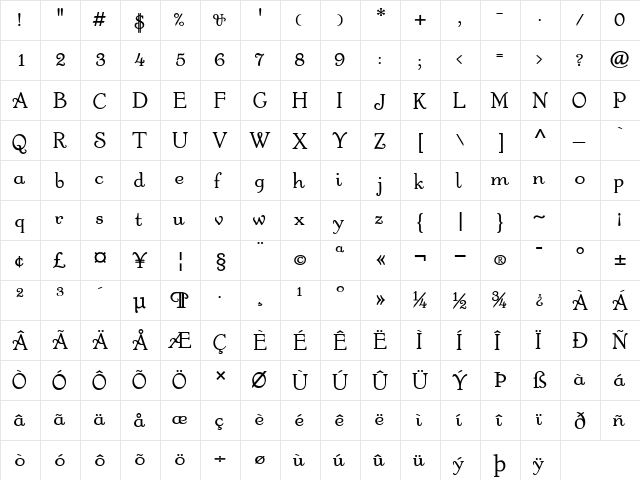 Fanciful Bold  glyph index