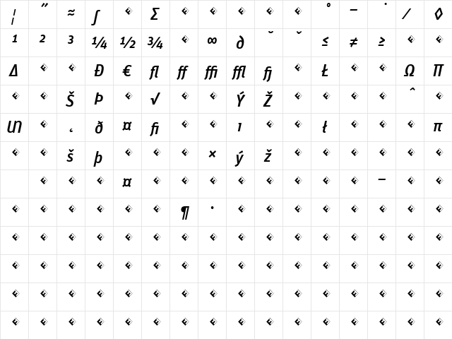 Unit-MediumItalicTFExpert Regular  glyph index