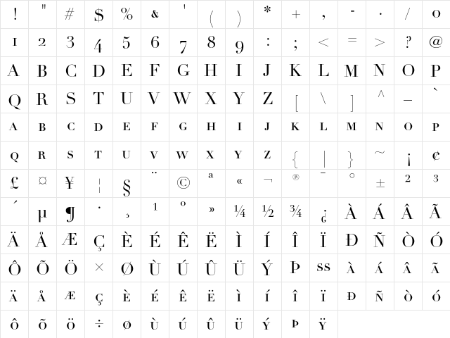 Linotype Didot Roman Small Caps & Oldstyle Figures  glyph index