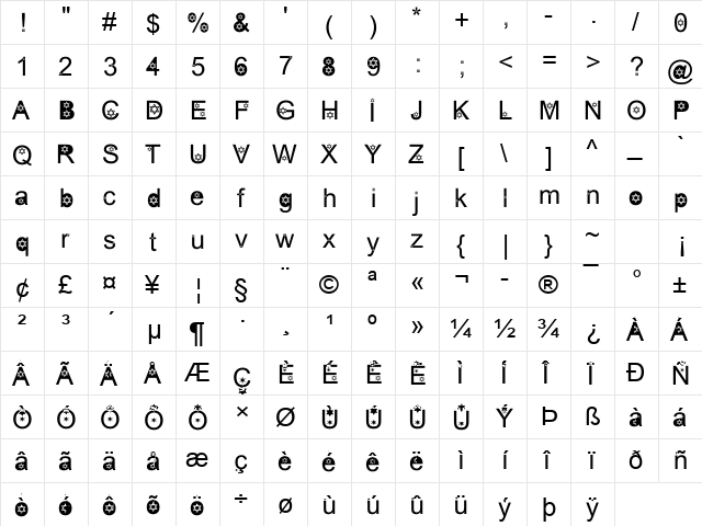 David's Star David's Star  glyph index