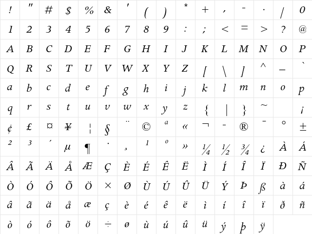 Apollo MT Std Italic  glyph index