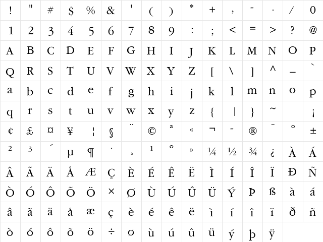 NorthBees Garamond Regular  glyph index