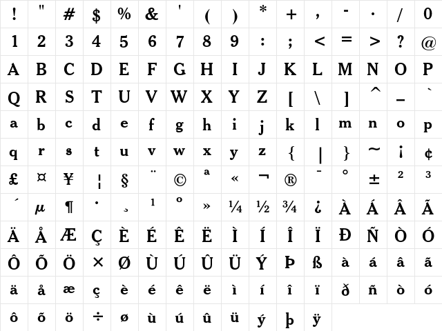 Cheltenham Bold Headline  glyph index