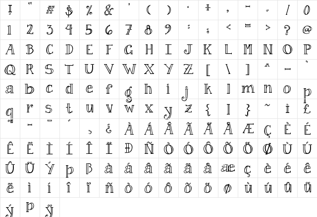 Janda Curlygirl Serif Regular  glyph index