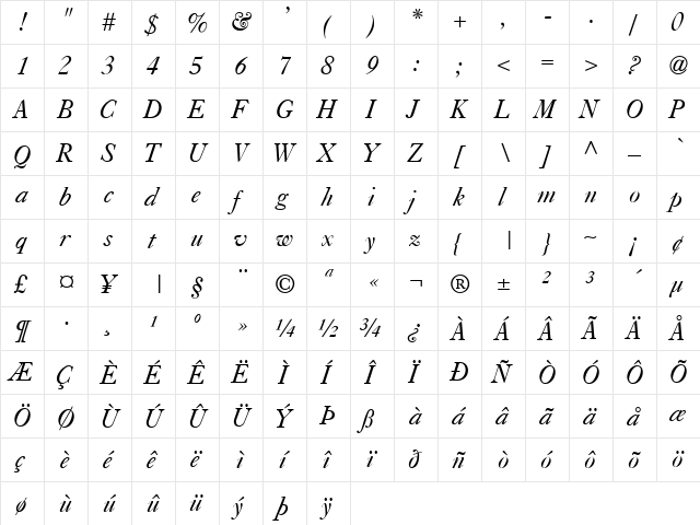 Casablanca Italic  glyph index