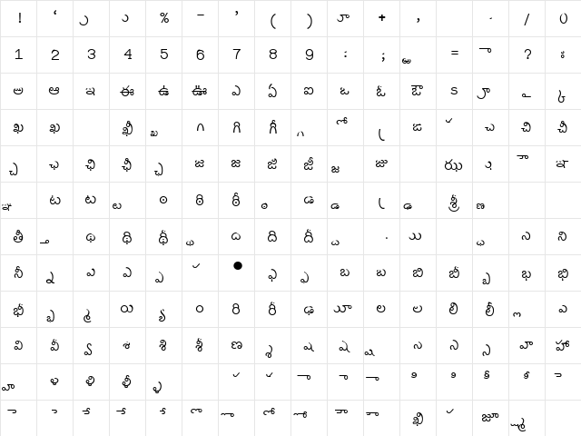 Shree-0908W Regular  glyph index