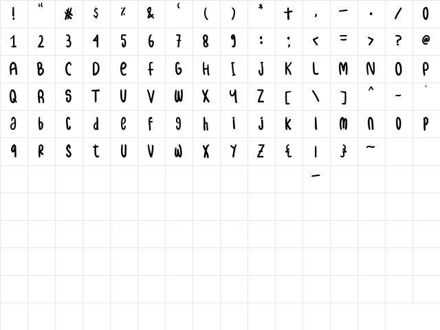 samble Regular  glyph index
