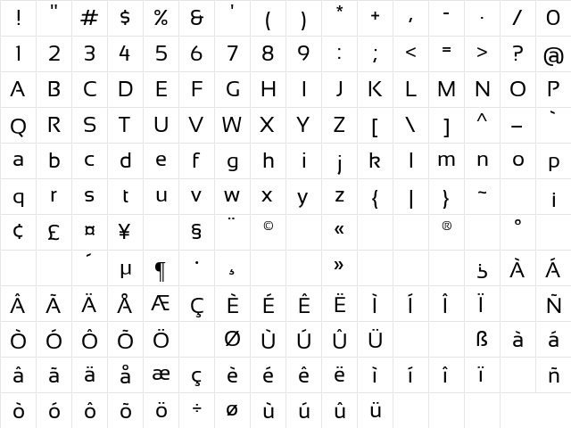 Sansation Regular  glyph index