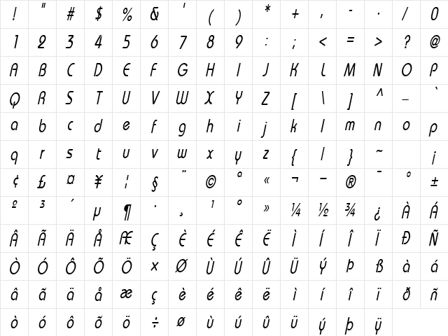 UniqueCondensed Oblique  glyph index