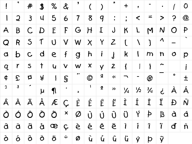 Catchup Normal  glyph index