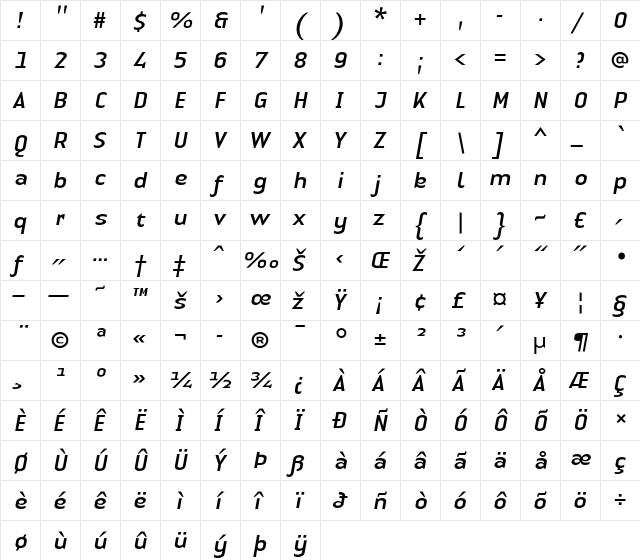 LTAuthenticSans Regular  glyph index
